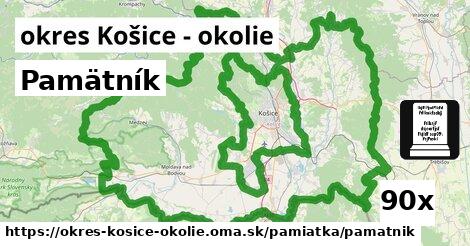 Pamätník, okres Košice - okolie