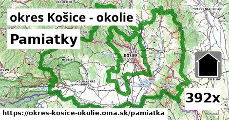 pamiatky v okres Košice - okolie