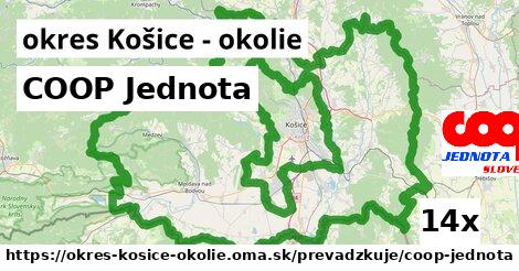 COOP Jednota, okres Košice - okolie