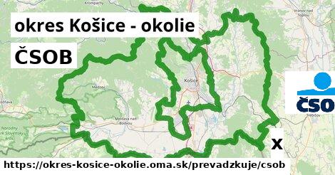 ČSOB, okres Košice - okolie