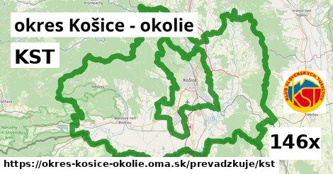 KST, okres Košice - okolie