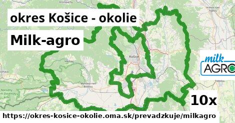 Milk-agro, okres Košice - okolie