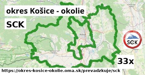 SCK, okres Košice - okolie