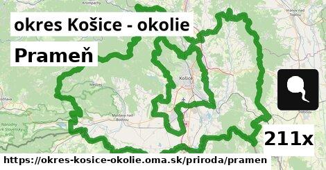 Prameň, okres Košice - okolie