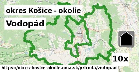 Vodopád, okres Košice - okolie