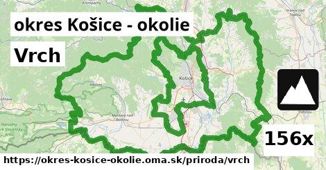 Vrch, okres Košice - okolie