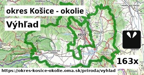 výhľad v okres Košice - okolie