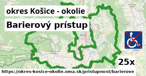 Barierový prístup, okres Košice - okolie