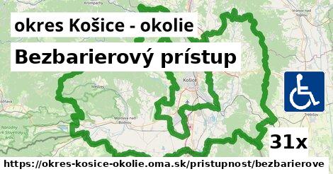 Bezbarierový prístup, okres Košice - okolie