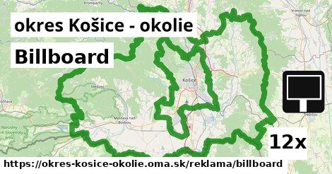 Billboard, okres Košice - okolie