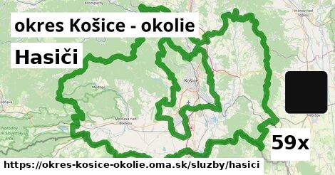 Hasiči, okres Košice - okolie