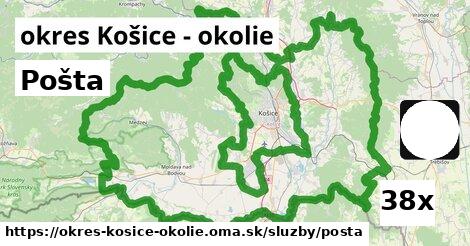 Pošta, okres Košice - okolie