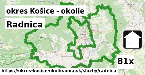 Radnica, okres Košice - okolie