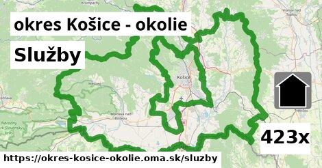 služby v okres Košice - okolie