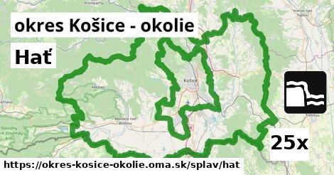 Hať, okres Košice - okolie