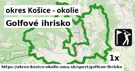 Golfové ihrisko, okres Košice - okolie