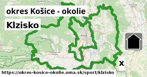 Klzisko, okres Košice - okolie