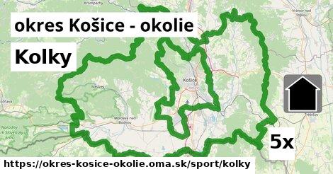 Kolky, okres Košice - okolie