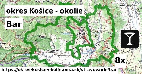 Bar, okres Košice - okolie