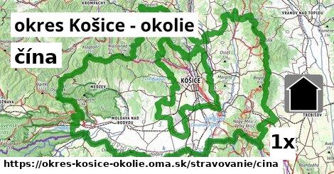 čína, okres Košice - okolie