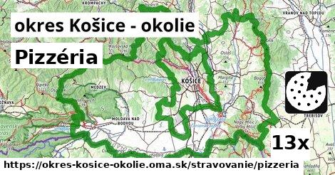 Pizzéria, okres Košice - okolie