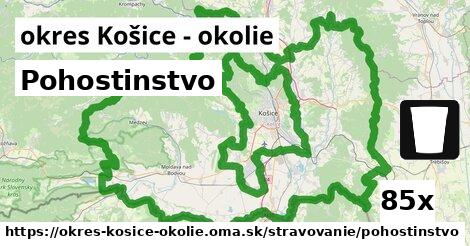 Pohostinstvo, okres Košice - okolie