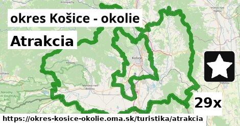 Atrakcia, okres Košice - okolie