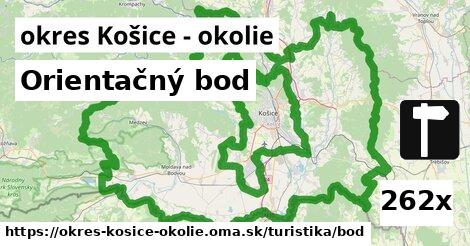Orientačný bod, okres Košice - okolie
