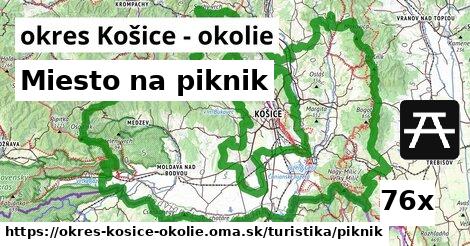 Miesto na piknik, okres Košice - okolie