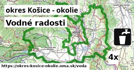 vodné radosti v okres Košice - okolie