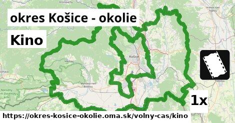 Kino, okres Košice - okolie