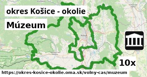 Múzeum, okres Košice - okolie