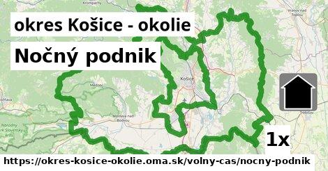 Nočný podnik, okres Košice - okolie