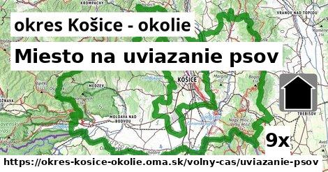 Miesto na uviazanie psov, okres Košice - okolie