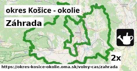 Záhrada, okres Košice - okolie