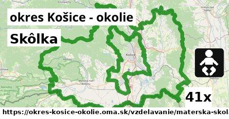 Skôlka, okres Košice - okolie