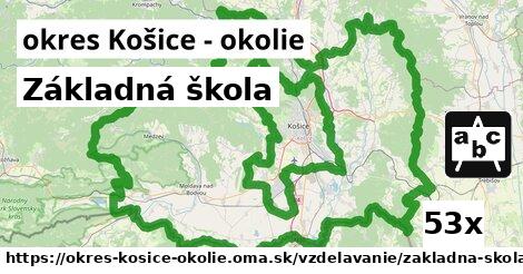 Základná škola, okres Košice - okolie