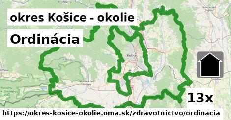 Ordinácia, okres Košice - okolie