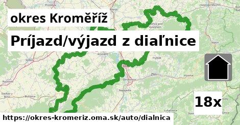 Príjazd/výjazd z diaľnice, okres Kroměříž