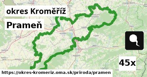 Prameň, okres Kroměříž