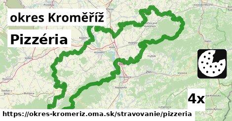 Pizzéria, okres Kroměříž