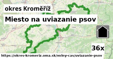 Miesto na uviazanie psov, okres Kroměříž