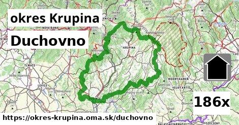 duchovno v okres Krupina