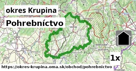 Pohrebníctvo, okres Krupina