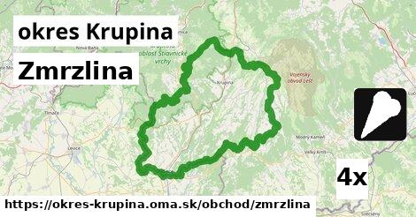 Zmrzlina, okres Krupina