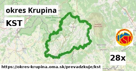 KST, okres Krupina