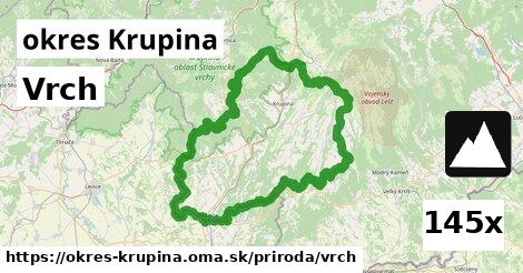 Vrch, okres Krupina