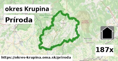 príroda v okres Krupina