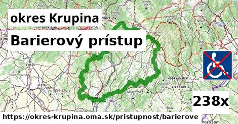 Barierový prístup, okres Krupina