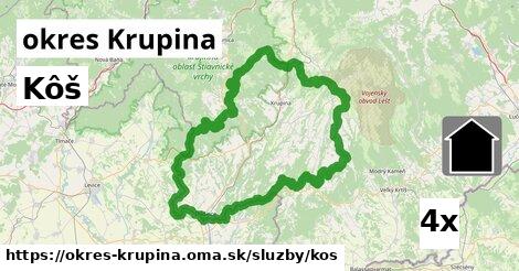 Kôš, okres Krupina